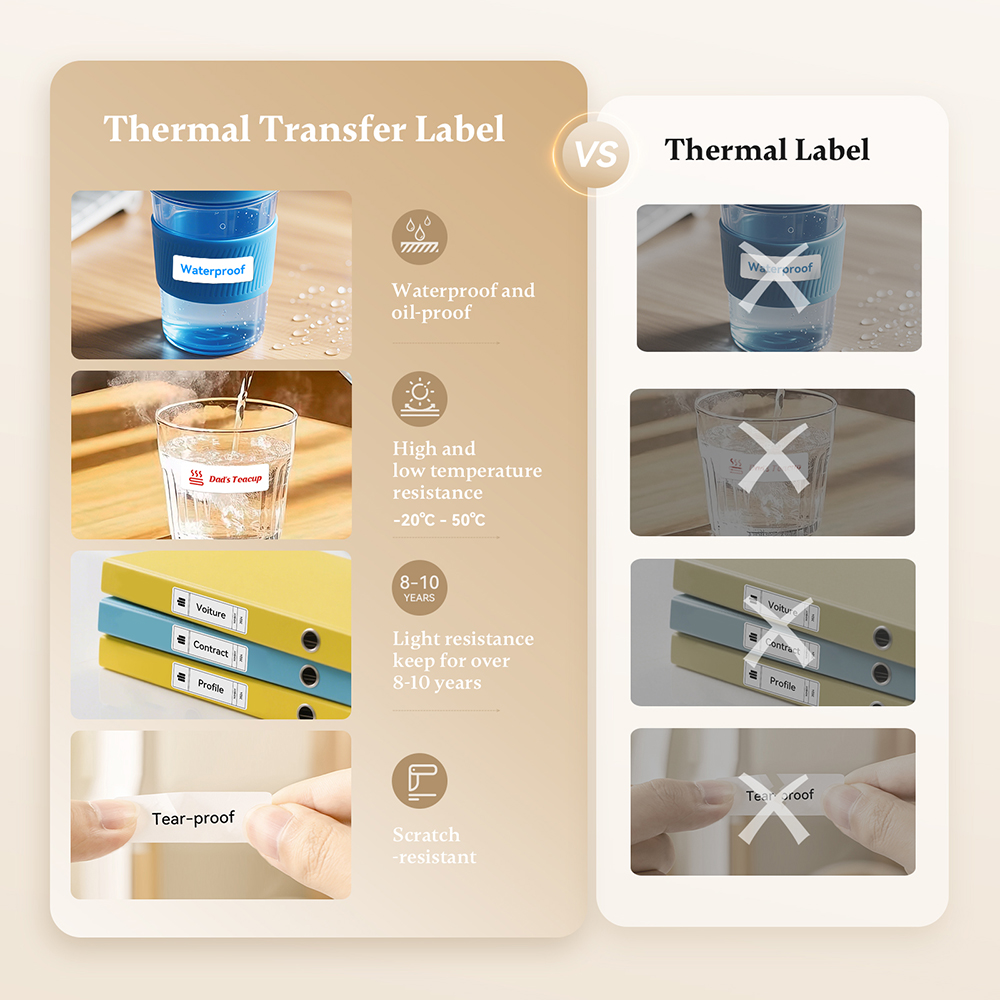 Niimbot N1/M2 Printer Label Tr - Heat Transfer Vinyl Roll ulasan dan harga