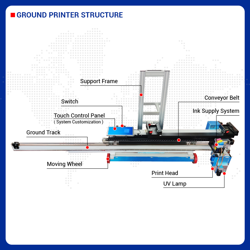 Mesin Cetak Dinding & Lantai 2 - Commercial Printing & Packaging Pvt Ltd Photos ulasan dan harga